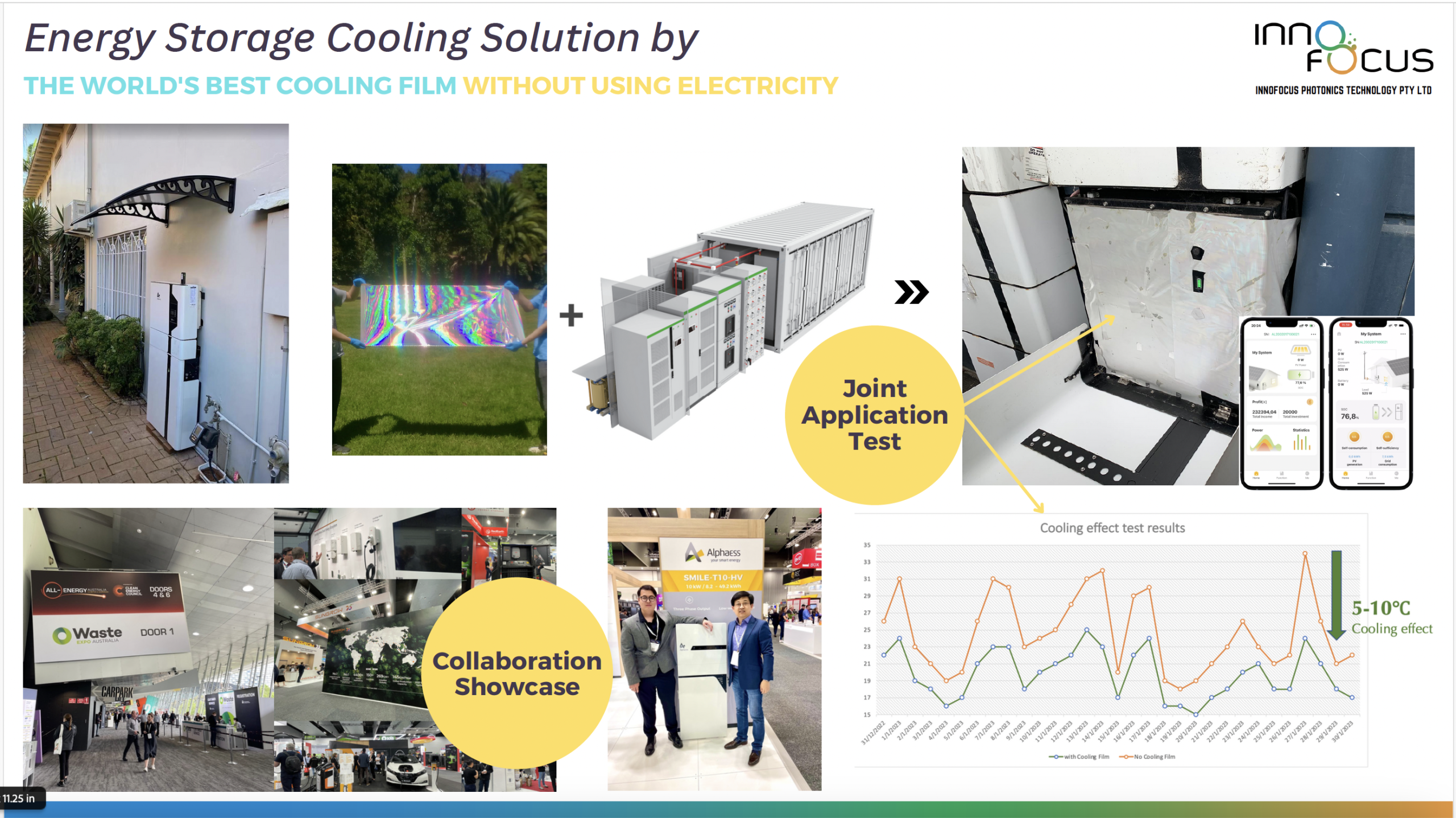 Energy storage cooling solution